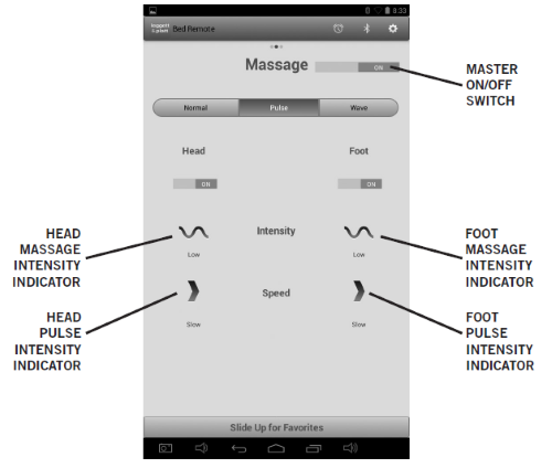 Massage functions on tablet remote