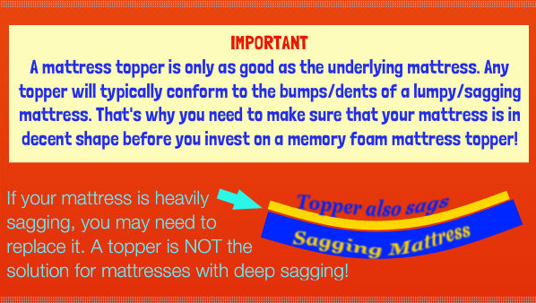 How to choose a memory foam mattress topper