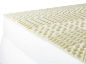 Isotonic® 7-Zone Memory Foam Mattress Topper