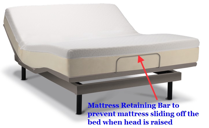 Mattress retainer bar on adjustable bed