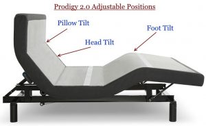 Pillow Tilting of the Prodigy 2.0 Adjustable Bed