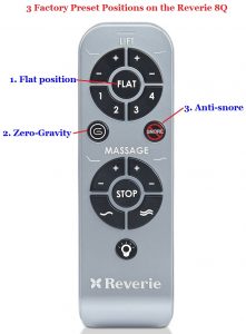 Reverie 8Q Anti-snore button on the remote