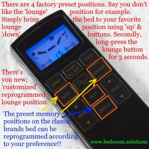 Classic Brands Adjustable Bed Remote Controller