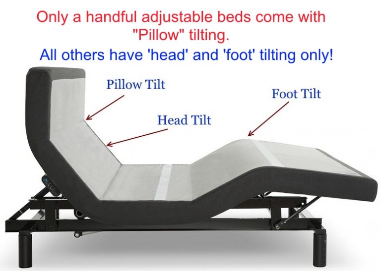 Leggett and Platt Prodigy 2.0 adjustable bed with Pillow Tilting ...