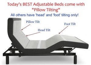10 Best Adjustable Beds of 2018