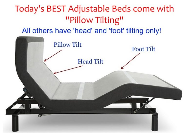 best mattress for craftmatic bed