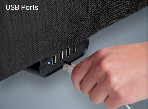 USB ports on the sideboard