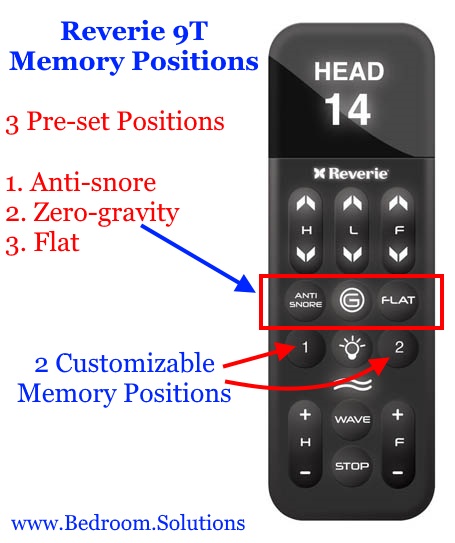 Reverie 9T Remote adjustable memory positions