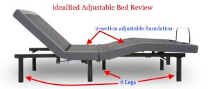 Idealbed Adjustable Bed Review