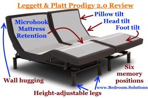 Leggett and Platt Prodigy 2.0 Review