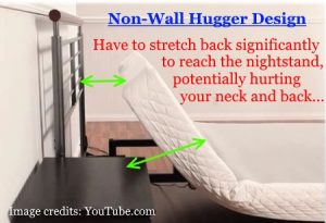 Non-wallhugger adjustable bed