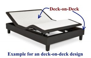 deck-on-deck iDealBed iD5 adjustable bed