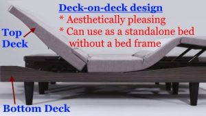 Adjustable bed with furniture style design