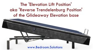 Best Adjustable Bed for Acid Reflux - Glideaway Elevation electric bed