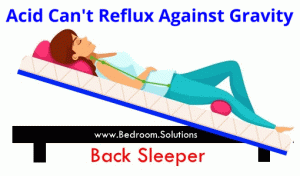 No acid reflux on the Glideaway adjustable bed
