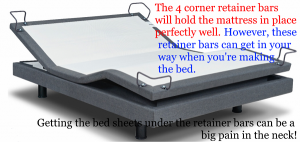 Reverie 7S Adjustable Bed Review