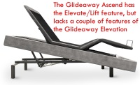 Glideaway Ascend Adjustable bed frame