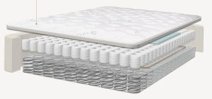 Saatva mattress individually wrapped coils
