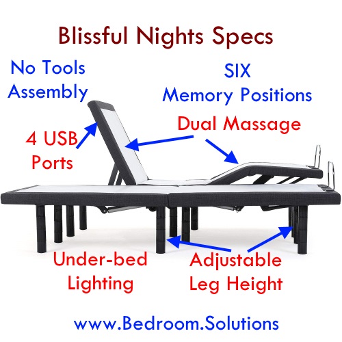 Blissful Nights Adjustable Bed Review