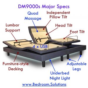 DynastyMattress DM9000s Bed Review