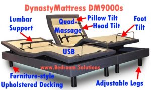DynastyMattress DM9000s Review
