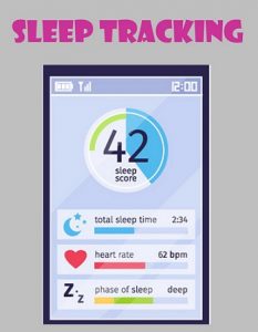 Sleep Tracking SleepIQ Technology
