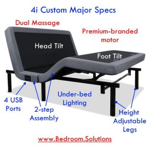 idealbed 4i adjustable beds reviews