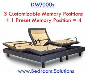 Programmable Memory Positions of DM9000s Bed Frame