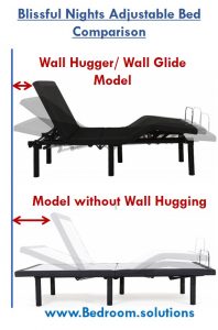 Blissful Nights Adjustable Bed wall hugging comparison