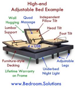 Luxury high-end adjustable bed frame