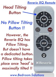 Independent Pillow Tilting Explanation