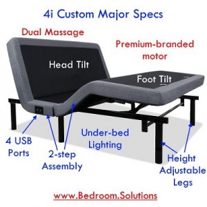best adjustable bed frame