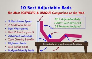 Adjustable Bed Buyers Guide