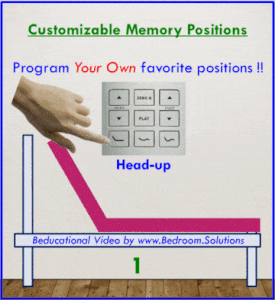 Customizable Memory Positions Explained