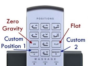 DynastyMattress DM9000s Remote Buttons