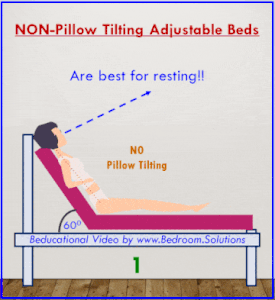 Pillow Tilting Adjustable Beds