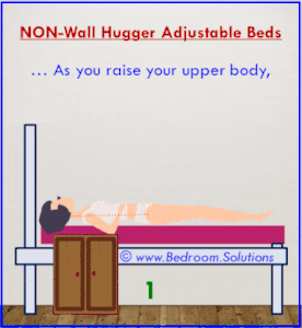 Wall Hugger Adjustable Bed Frames