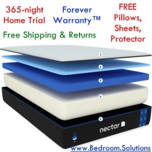 best adjustable mattress