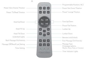 S755 Remote Controller functions