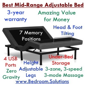 Best Mid Range Adjustable Bed Frame